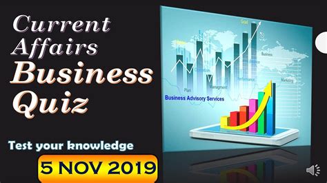 Current Affairs Quiz Business Quiz Gk Test Your Knowledge Youtube