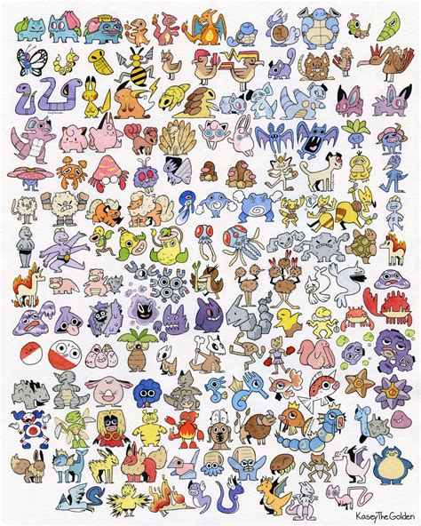 Drawing All 151 Pokemon From Memory Pokemon Drawing Easy
