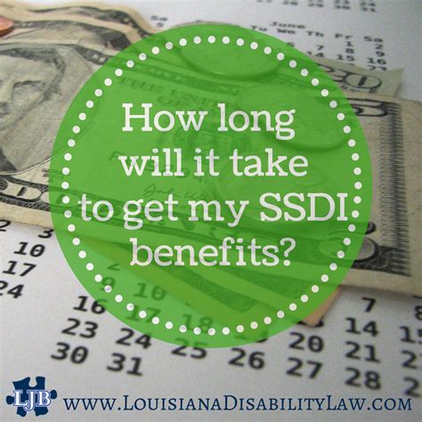 In fact, it could take only a few hours. How Long Does It Take To Get SSDI Benefits After I Am ...