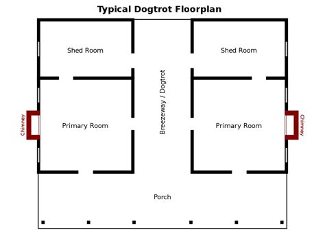 Baxter House Floor Plan Last Man Standing Set Layout Love The Floor