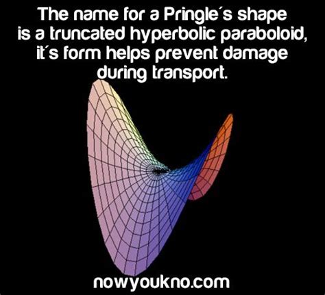 The Pringle Shape Is A Truncated Hyperbolic Paraboloid Its Form Helps