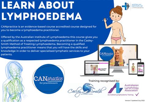 Accredited Lymphoedema Training By The Australian Institute Of