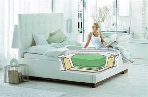 Tasso betten zubehor gunstig kaufen ebay. TASSO Wasserbetten | INTER//bett Wasserbetten