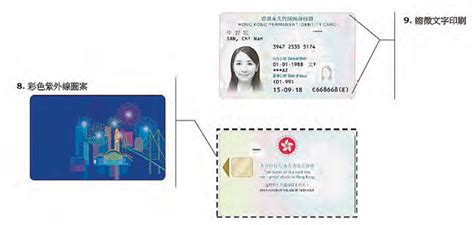 880萬市民換新智能身份證 明年起4年完成 具9項 香港商報