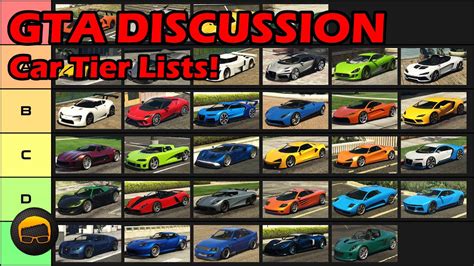Gta 5 Car Tier Lists Gta 5 Discussion №71 Youtube