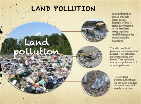 With its direct impact on the environment and consequently on the health of humans, animals, and plants, soil pollution is a real. Land Pollution - pyp exhibition