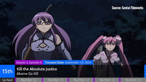 Top 20 Countdown Continues Number 15 Akame Ga Kill Toonami Kill The Absolute Justice アカメ