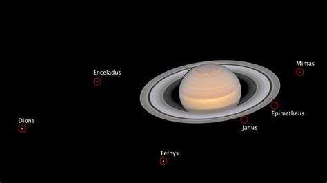 The Moons Of Saturn Annotated Esahubble