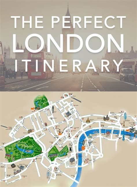 Perfect London Itinerary Artofit