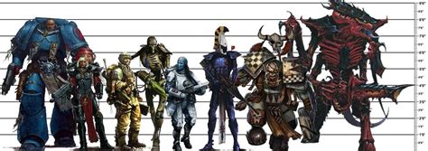 40k Races Height Chart Couldnt Post A Picture Heres A Link R40klore
