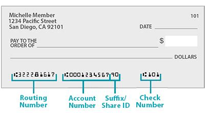 Similarly, your checking account number uniquely identifies your checking account. SDCCU ABA Routing Number & Account Number