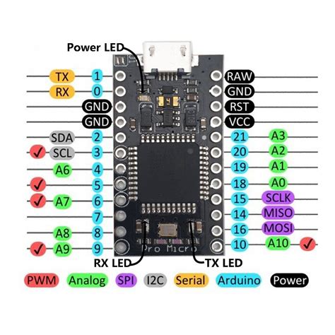 Pro Micro Atmega32u4 Arduino Pins And 5v 33v Explained Robojax