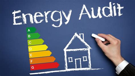 energy audit1 | Eco Energies