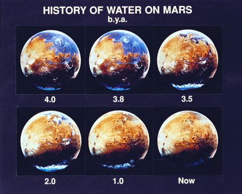 Mars Had Liquid Water As Recent As Years Ago KitGuru