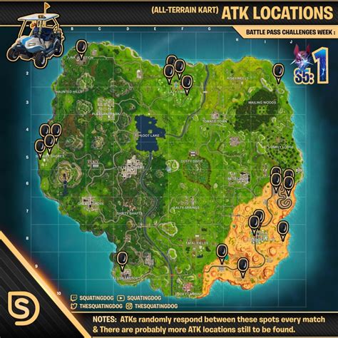 First things first, in order to access fort rox, hunters need to purchase fort rox battle summons from the claw shot city. Fortnite: Timed Trials guide - Trial and ATK (All Terrain ...