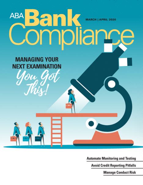 Aba Bank Compliance Issue Library