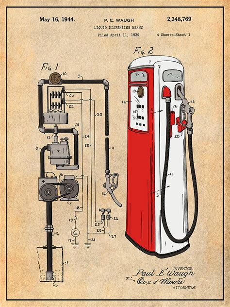 1944 Tokheim Gas Pump Colorized Antique Paper Patent Print Drawing By Greg Edwards Pixels