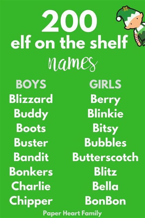 200elf On The Shelf Names With Elf Name Printable Elf Names Elf