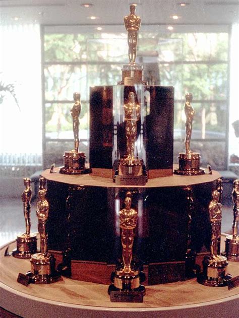 The History Of The Academy Awards Given To Walt Disney