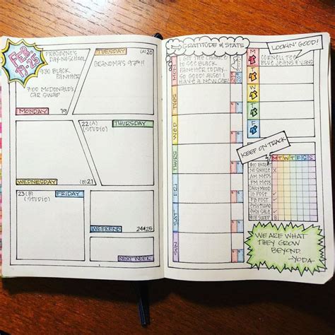 Weekly layout ️ (by nerdy.teacheron Instagram) | Bullet journal