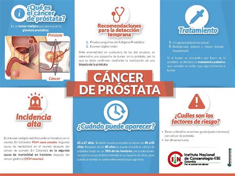 Cáncer de próstata Instituto Nacional de Cancerología