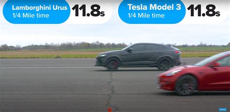 Tesla Model 3 Drag Races Lamborghini Urus Turbo V8 Reigns Supreme