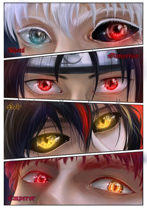 Anime Eyes Ranimeart