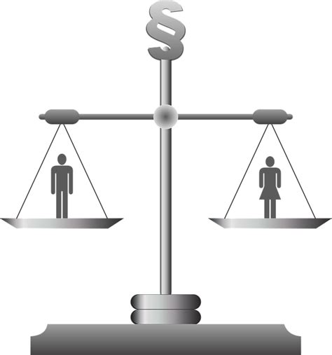 Difference Between Equity And Equality Definition Meaning Examples