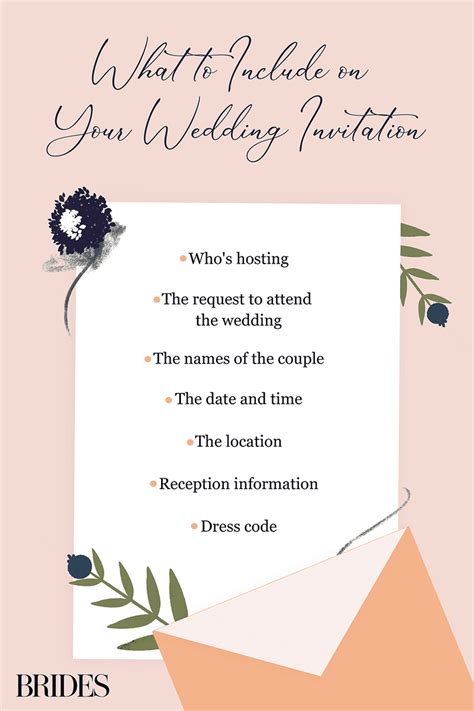 A Complete Guide To Wedding Invitation Wording Wedding Invitation