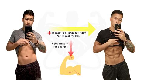 How Much Fat Can You Lose In One Week And How To Do It