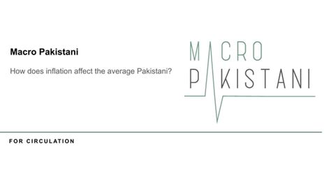 Macro Pakistani BaKhabar E06 How Does Inflation Affect The Average