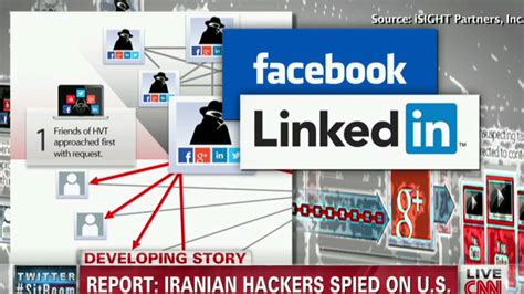 Report Hackers In Iran Use Social Media To Target Senior Us Israeli Officials Cnn