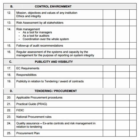 This sample training needs analysis questionnaire is just one example, and you can edit it to work for your own business. 50 Training Needs assessment Template in 2020 (With images ...