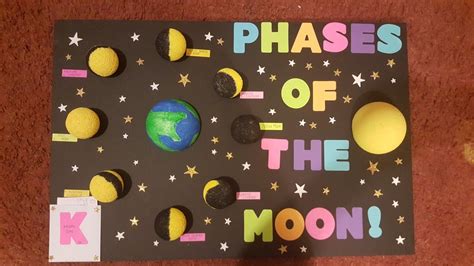 Phases Of The Moon Project Moon Projects Science Projects For Kids