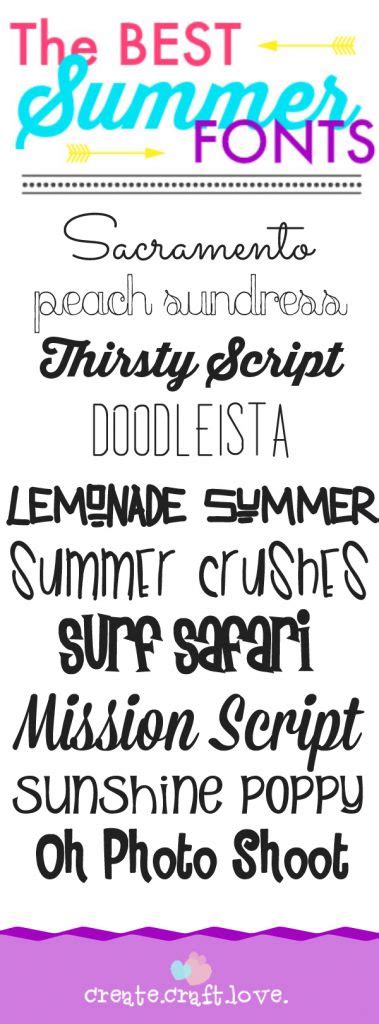 The Best Summer Fonts