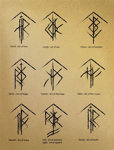 Mukhuh Targzu N Ta Bari Bashk Striving Artist Khuzdul Rune Glyphs So In Rune