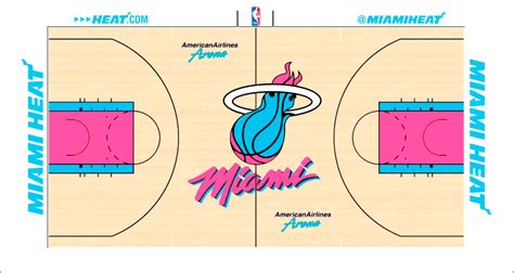 Large collections of hd transparent miami heat logo png images for free download. Miami Heat Home Court - Vice Style (A Not So Perfect ...