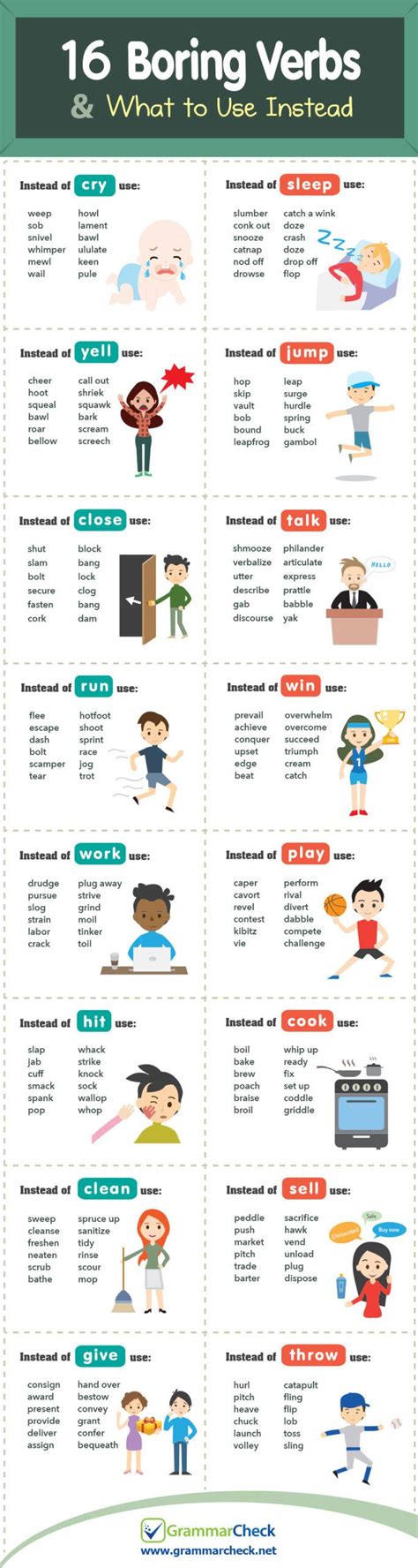 16 Boring Verbs And What To Use Instead Writers Write In 2020 English