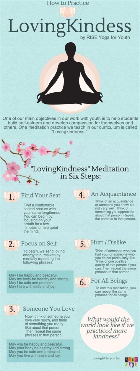 Loving Kindness Meditation Meditatedailyitstheonlyway Loving