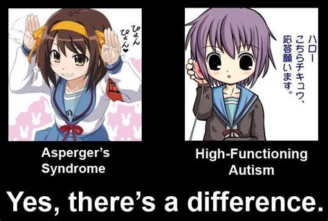Aspie Anime Characters Aspergers And Autism Community Wrong Planet