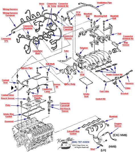 You won't believe what we discovered about this popular 6.2l 430 horsepower engine. SL_2656 Ls1 Engine Assembly Diagram Schematic Wiring
