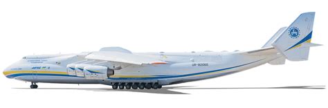 Antonov An 225 Mriya Exención Y Imagen Gratis En Pixabay Pixabay