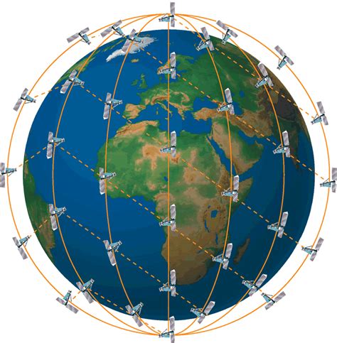 Low Earth Orbit Leo Satellite Constellation Download Scientific Diagram