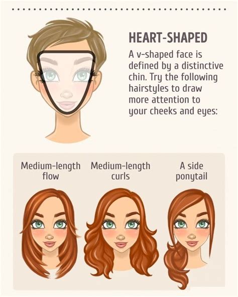 4 Heart Shaped Heart Shaped Face Hairstyles Heart Face Shape Face