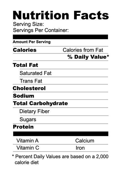 Are you searching for nutrition facts png images or vector? Free Editable Nutritional Facts Template : Blank Nutrition ...