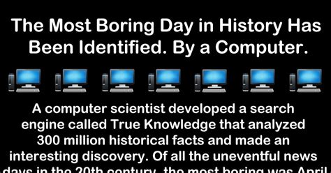 the most boring day in history has been identified by a computer