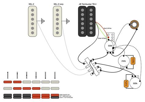 I intended on having a 500k push/pull pot for the volume that would activate the bridge pickup to. HSS with coil split wiring