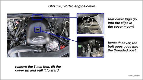 Chevrolet Silverado 1999 2006 Engine Performance Diagnostics