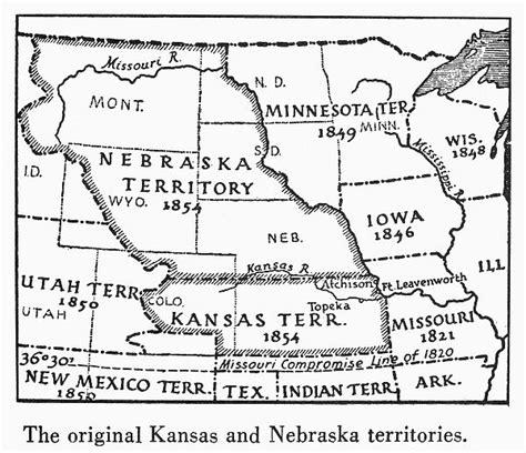 Kansas Nebraska Map 1854 Detail Of A Map Of The United 12225795