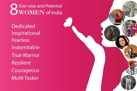 Ever Wise 8 Potential Young Women Of India Indits